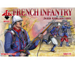 Red Box 72027 - French Infantry, Boxer Rebellion 1900 